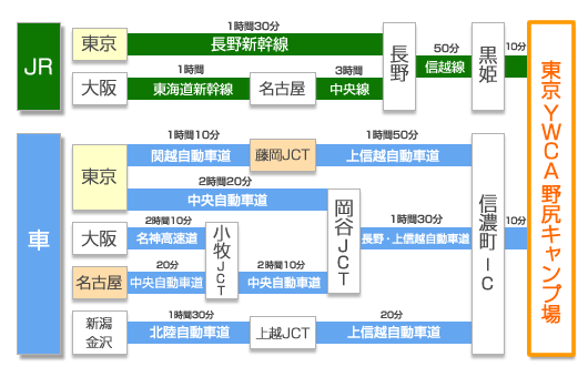 nojiri_map.gif