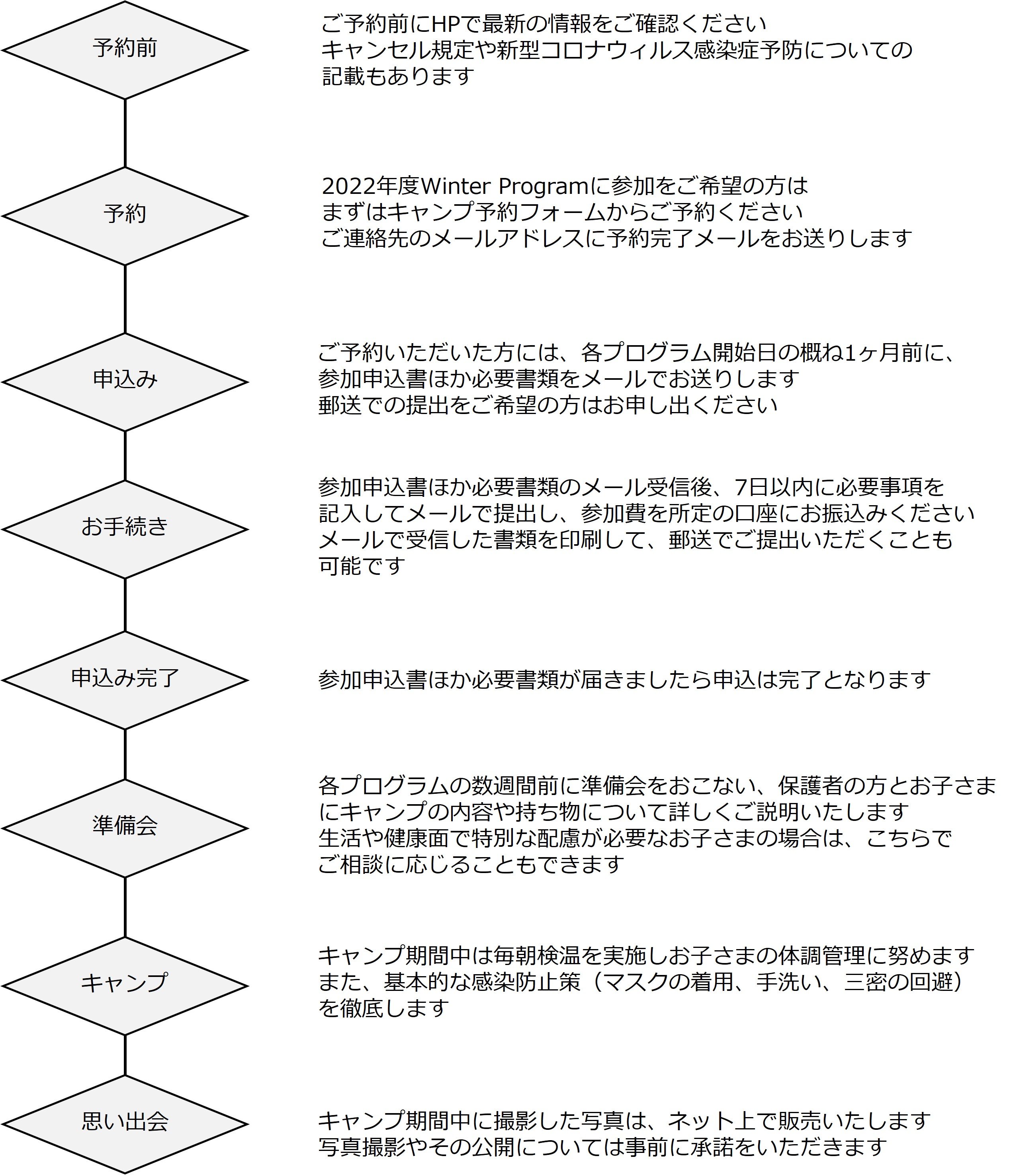 haruyoyaku1.jpg